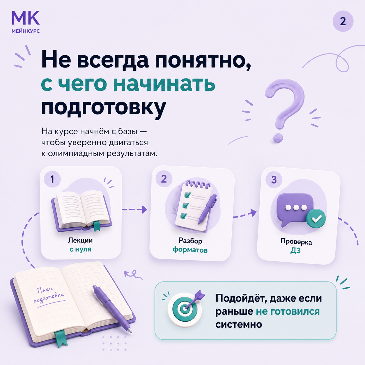 Схема подготовки: лекции с нуля, разбор форматов и проверка домашних заданий